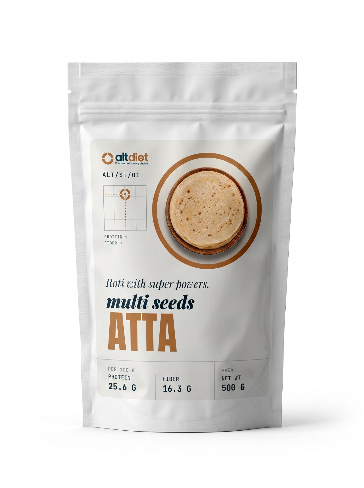 Multi Seeds Atta
