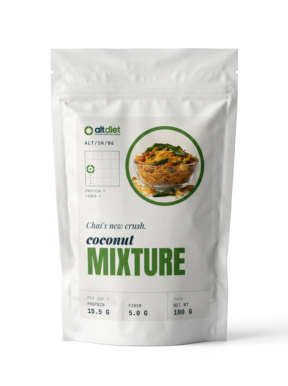 Coconut Mixture