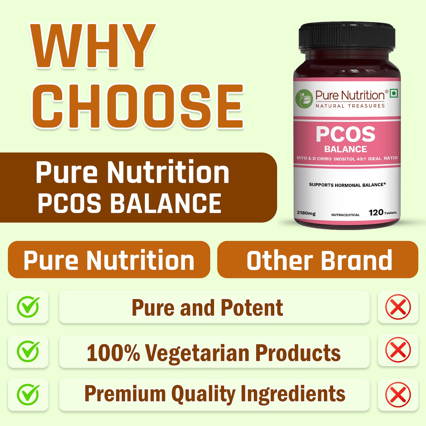 Pure Nutrition PCOS Balance | 120 Vegan Capsules