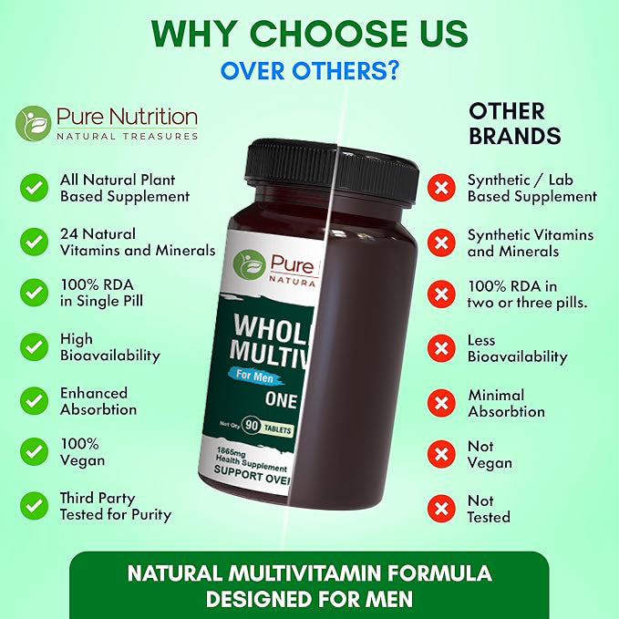 Pure Nutrition Whole Food Multivitamins for Men | 90 Tabs