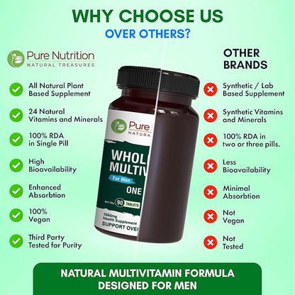 Pure Nutrition Whole Food Multivitamins for Men | 90 Tabs