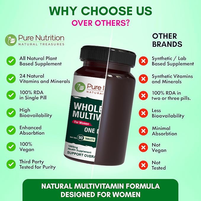 Pure Nutrition Whole Food Multivitamin for Women |90 Tabs