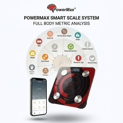 BCA-130 Bluetooth Smart Scale