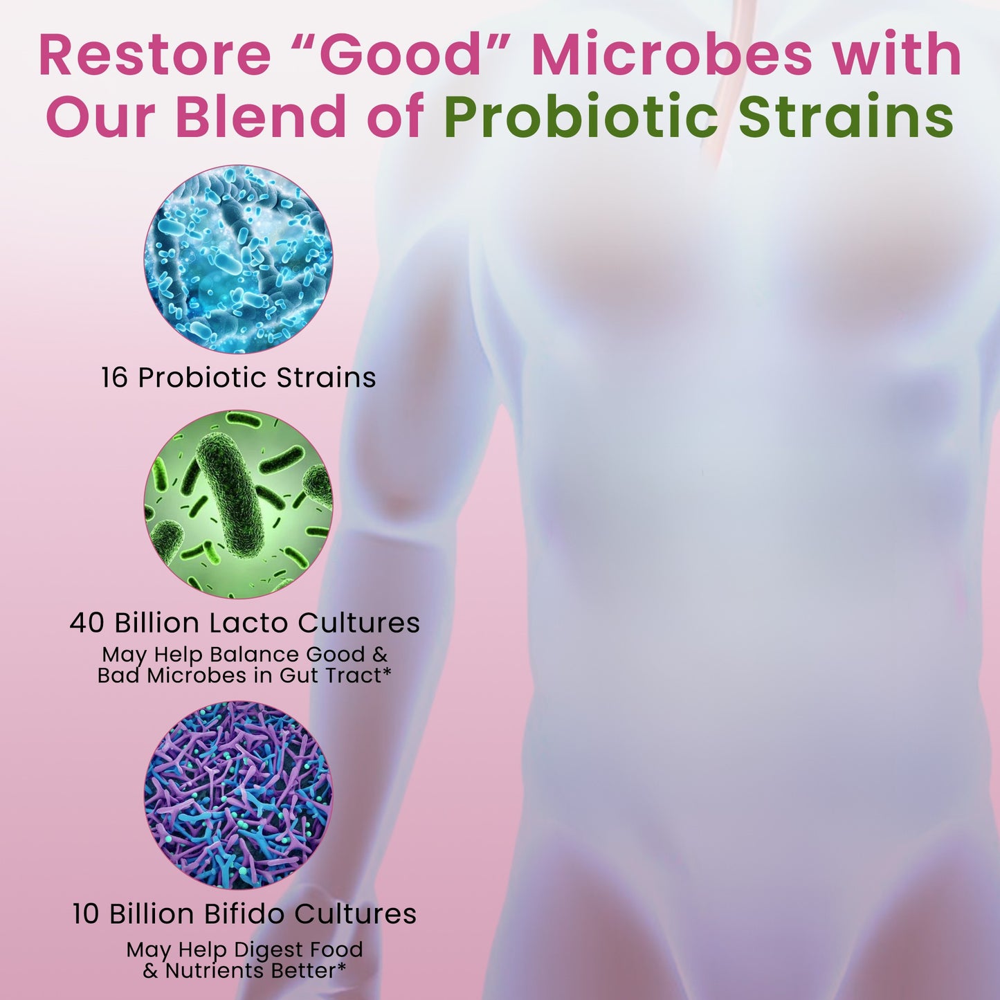 Pure Nutrition Good Gut Women's Probiotics 50 Billion CFU, 16 Strains | 60 Caps |