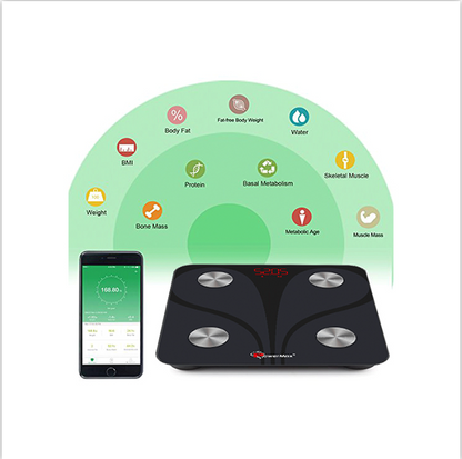 BCA-130 Bluetooth Smart Scale - NutriAura