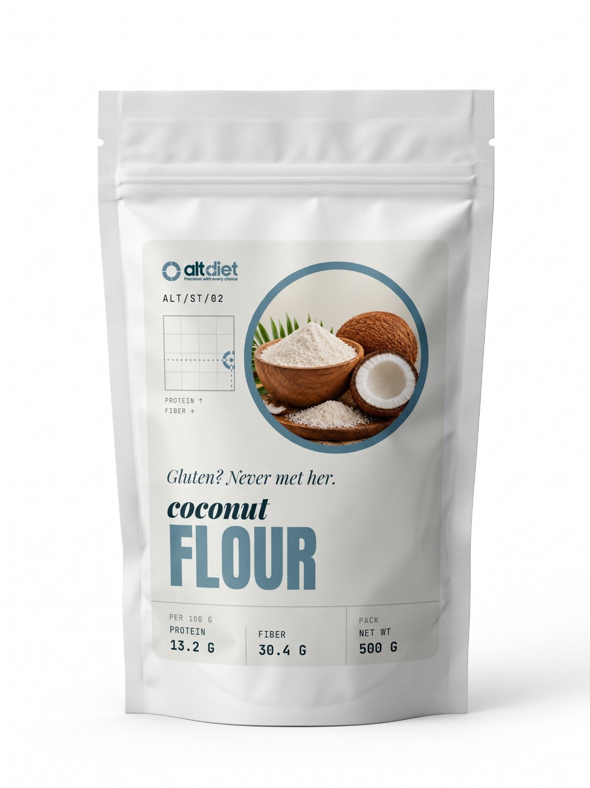 Coconut Flour